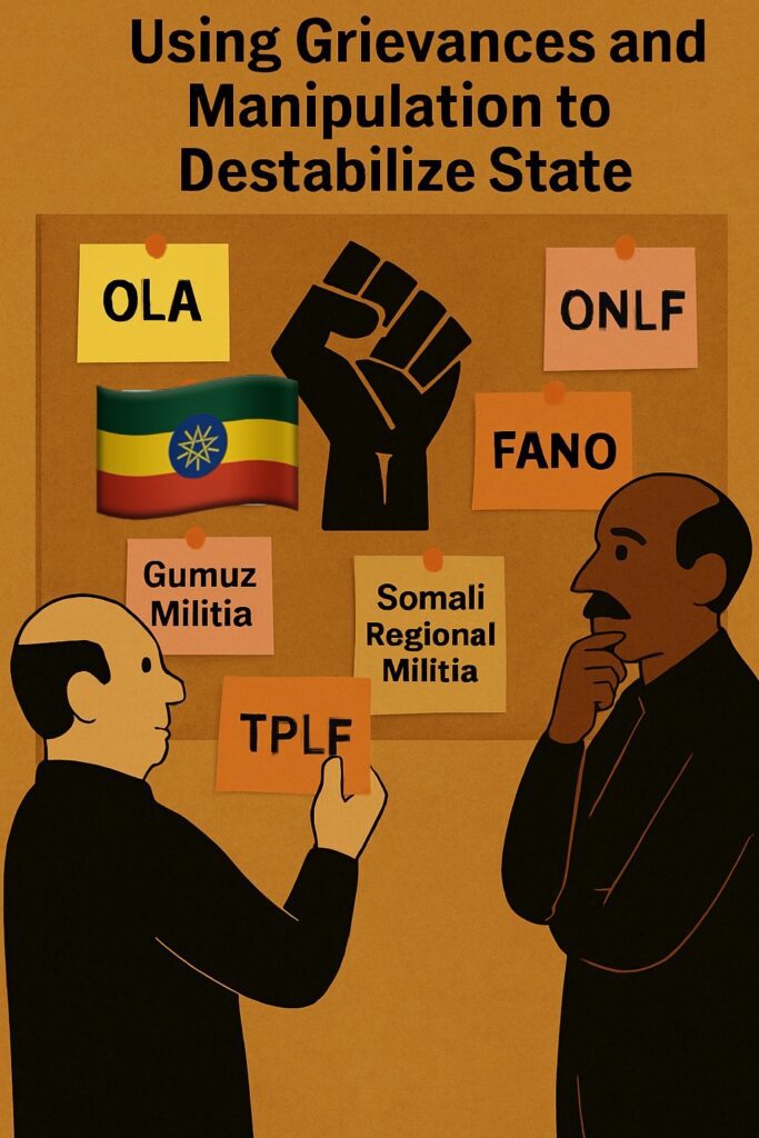 How to Make an Ungovernable Failed State AI-generated illustration showing two men strategizing over a board filled with notes labeled TPLF, Somali Regional Militia, Gumuz Militia, Fano, ONLF, and OLA, representing tactics of grievance and manipulation used to destabilize states.